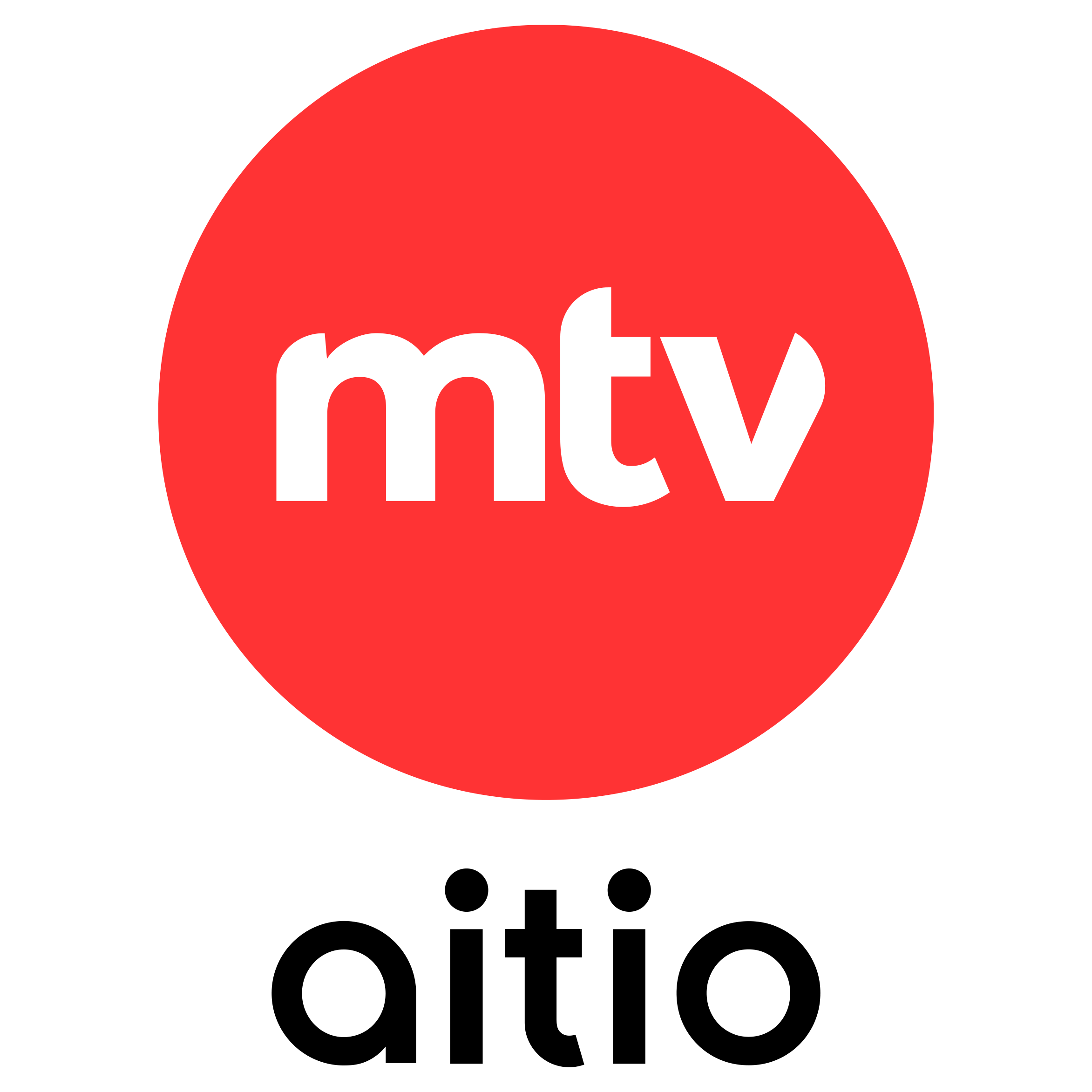 MTV Aitio TV ohjelmat tänään